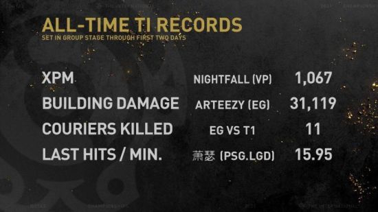 重庆电竞派对精彩落幕 见证多元化发展新趋势